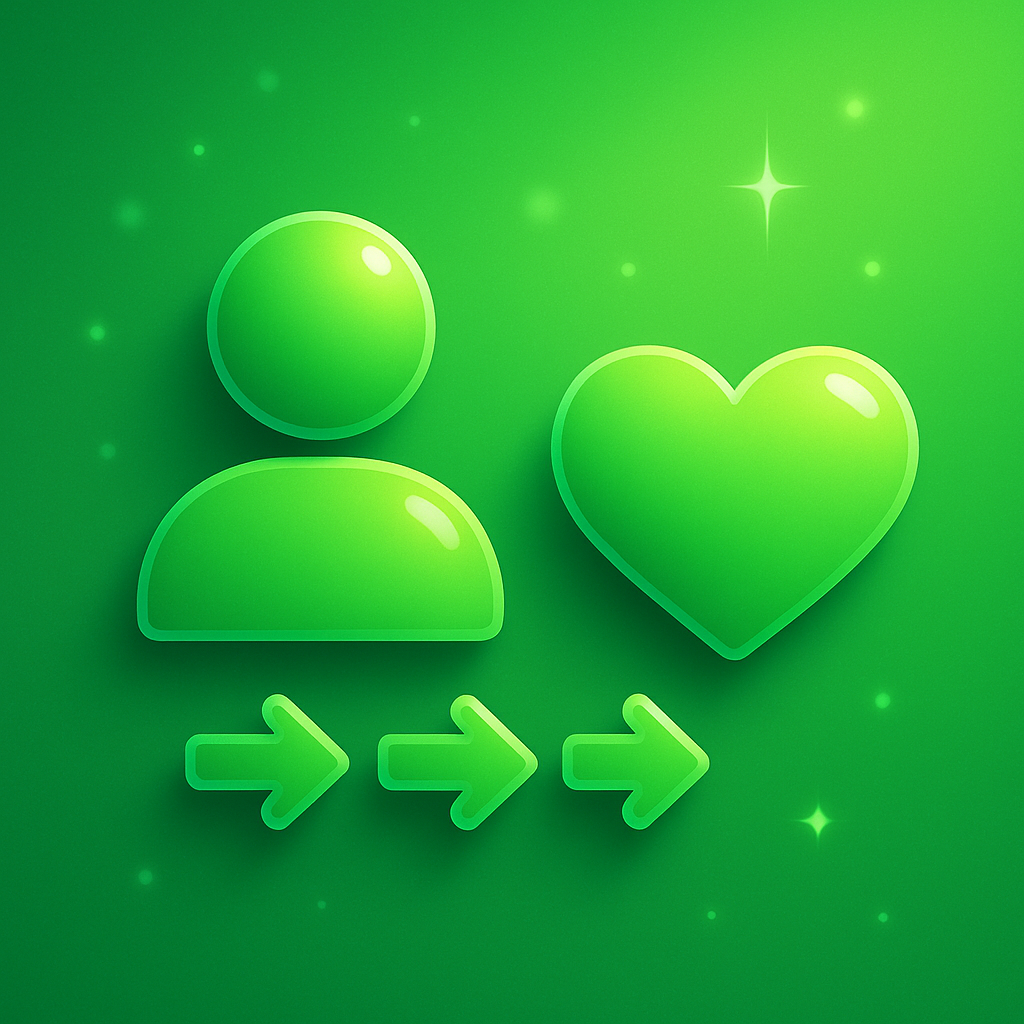 Customer Preferences